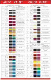 Automotive Pearl Paint Color Chart Best Picture Of Chart