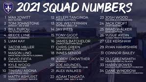 Official website of wakefield trinity. Wakefield Trinity On Twitter And Here Are Your 2021 Official Squad Numbers