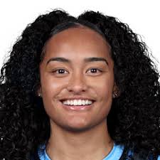 Taylor Thierry Profile, Career Stats & Records