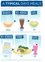 Low Calorie Diet Plan 800 Calorie Diet Lcd Diet Meal Plans 800 Calorie Diet Low Calorie Diet Plan 800 Calorie Meal Plan