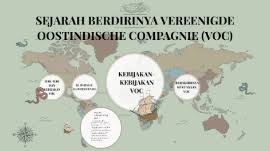 Vereenidge oostindische compagnie, atau apa yang sering dikatakan voc, adalah aliansi perusahaan india timur. Mindmap Sejarah Wajib Voc By Andrew Budiman