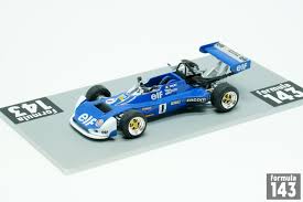 Image result for Blue 1977 Renault