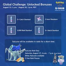 Blanches Stardust Research Challenge Rewards Pokemon Go Hub