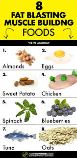 Pin On Weight Loss