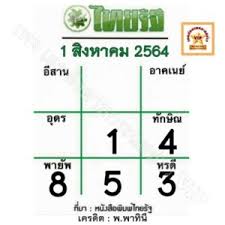 Jun 16, 2021 · ตรวจหวย 16 มิถุนายน 64 ตรวจหวย 16 6 64 ถ่ายทอดสดสลากกินแบ่งรัฐบาล 16. à¸«à¸¡à¸²à¸«à¸§à¸¢