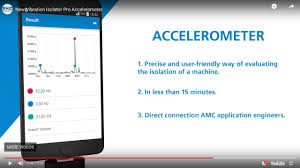 Vibration isolation for hvac mechanical equipment. Field Tests Amc Mecanocaucho