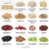 Lentils are relatively high in carbs; 3