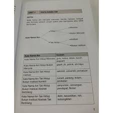 *kata nama am mestilah menggunakan huruf kecil melainkan pada awal ayat. Kata Nama Am Tak Hidup Institusi Kata Nama Jenis Ini Terdiri Daripada Perkataan Yang Merujuk Badan Atau Institusi Yang Bersifat Tidak Hidup Tetapi Mendukung Makna Nama Am