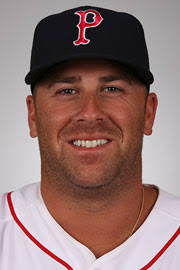Mike Olt minor league baseball statistics