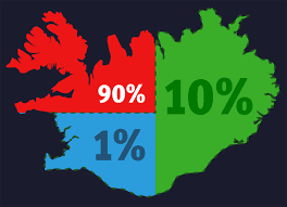 From Iceland — Iceland's Top One Percent Owns Quarter Of Total Wealth