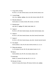 Lompat tinggi atas, atas, segitiga, segitiga, atas, atas, kiri. Cheat Codes Gta San Andreas Ps2