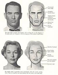 Illustration Art On The Difficulty Of Drawing Women S Faces Female Face Drawing Face Illustration Woman Face