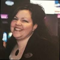 4800+ "Swope" profiles