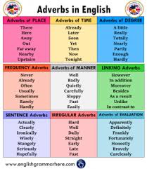 1000 Opposite Words List English Grammar Here In 2020 Opposite Words Opposite Words List Word List
