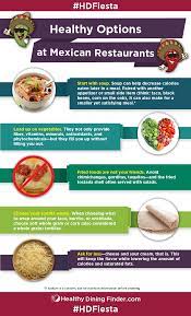 Healthy Dining Finder Infographic How To Order Healthy Mexican Food Healthy Mexican Restauran Healthy Dining Mexican Food Recipes Healthy Mexican Recipes