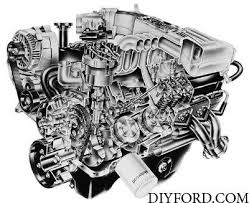 Existing engines grew in displacement; Ford Small Block Engine Parts Interchange Specifications