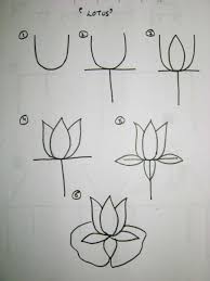 How To Teach Kids To Draw Using The Alphabet Simple Flower Drawing Very Easy Drawing Alphabet Drawing
