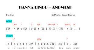 Kuingin saat ini, engkau ada di sini. Halaman Download Lirik Lagu Hanya Rindu Beserta Not Angka