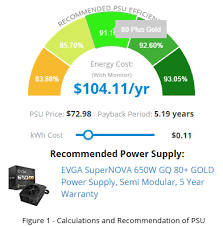 The best way to compare the cost of running different appliances is to look at their power consumption, which is measure of how much power they use in watts. Ram Power Consumption Techpowerup Forums