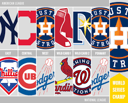 Al wild card standings 2019: The Ringer Staff S 2019 Mlb Season Predictions The Ringer