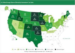 csg erc wind generation surpassed hydroelectric power in