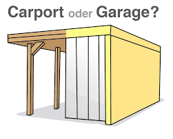 Car ports appear to be winning out over conventional garages these days. Garage Oder Carport Vorteile Und Nachteile