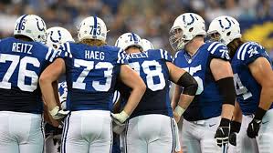 2016 Indianapolis Colts Season In Review