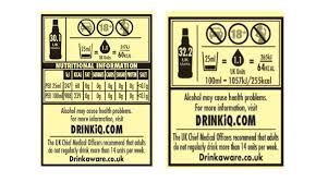 Food packaging often highlights the ingredients or qualities that sell the product. Diageo Rolls Out New Guidance On Labels Of Iconic Brands In Uk
