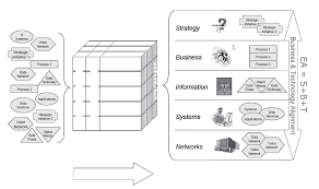 We did not find results for: The Ea3 Cube Approach The Ea Pad