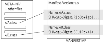 Format factory includes audio joiner, which allows you to take two separate clips, join them together and then convert them. 2 Security Layer Osgi Core 7