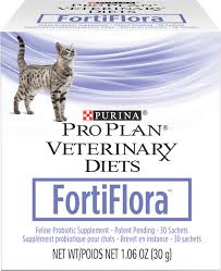 In fact, sometimes a low fiber diet works better. The 8 Best Probiotics For Cats
