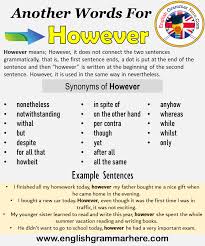 For the microsoft office word processor, see in many languages, the notion of what constitutes a word may be learned as part of learning the. Another Word For However What Is Another Synonym Word For However English Grammar Here