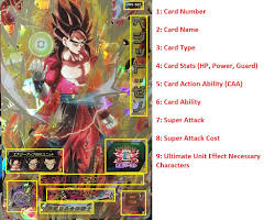 Super dragon ball heroes uses a turn based card battle system like the fist game. Reddit Dive Into Anything