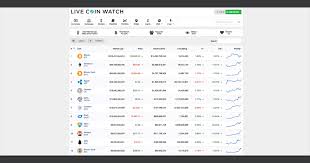 Fastest live cryptocurrency price & portfolio tracker with historical charts, latest coin markets from crypto exchanges, volume, liquidity, orderbooks and about us. Crypto Tools Cryptopher Columbus