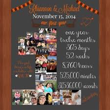 If you're about to celebrate one year of married life together or know a couple who are then gift ideas relating to paper are numerous. Nicholas Sanchez 1 Year Wedding Anniversary Party Ideas