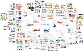 We did not find results for: Multinational Company Presenataion Project Baiku Blues Official Blog