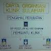 Petugas barisan hadapan fasa 2: 1