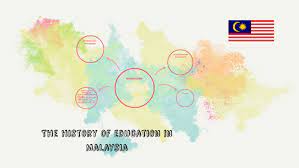 I would like to express my sincere appreciation to the dedicated and hardworking ministry personnel across malaysia, many of whom perform their indispensable service of educating the nation's children in varying conditions. The History Of Education In Malaysia By Anum Farissa