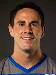 2017 Men's Soccer Roster