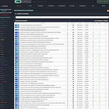 You can escape that by anonymizing yourself as you download your favorite tracks—one quick and simple way to protect (and anonymize) yourself while online is using ivacy vpn. 85 Music Torrent Sites Download Free Music Mp3 Torrents