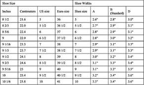 Mens Shoe Sizing Chart And Shoe Size Width Chart Shoe