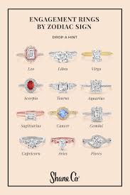 Wondering What Your Sign Says About Your Taste In Jewelry Find Out Which Engagement Ring Match Cute Engagement Rings Zodiac Signs Chart Types Of Wedding Rings