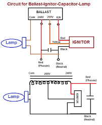 How do i correctly wire/connect a ballast/capacitor. 20 March 2011 Electrical Notes Articles