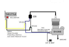 Whatever system you think about, don't forget to take into account what might happen if/when the switch fails/breaks (e.g. Diagram Car Kill Switch Wiring Diagram Full Version Hd Quality Wiring Diagram Diagramhankei Heartzclub It