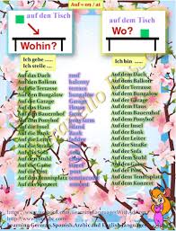 Auf Mit Wohin Oder Mit Wo Deutsch Lernen Deutsch Grammatik