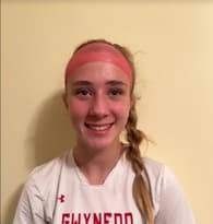 Lily Walker's Women's Soccer Recruiting Profile