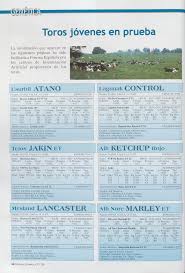 Revista Frisona Española 135 (may-jun 2003) by CONAFE Frisona Española -  Issuu