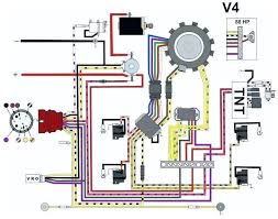 The wire which is coloured blue must be connected to the terminal which is marked with the letter n or coloured block and level diagram 23 ga32/12, ga24/12—owner's manual block and level diagram st2 out st1. 30 Hp Yamaha Outboard Wiring Wiring Diagrams Publish Fat