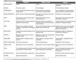 Different Beliefs About Destiny And How They Will Impact