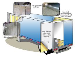 Touch N Seal Spray Foam Systems For Truck Trailers